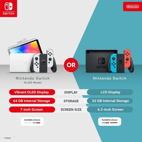 Nintendo Switch OLED Console 64GB – White