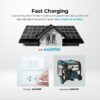 Renogy Solar Generator Portable Power Station 4.8Kwh Expandable Portable Home Battery