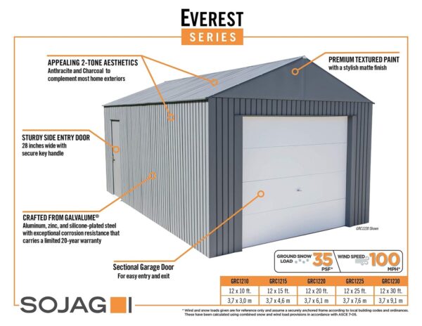 SOJAG GRC1215 Everest Wind & Snow Rated Steel Garage – 12 ft. x 15 ft. x 10 ft. Charcoal 12′ x 15′