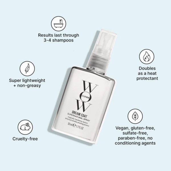 Travel Size Dream Coat Supernatural Spray