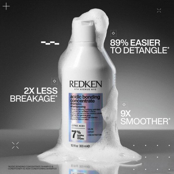 Acidic Bonding Concentrate Shampoo