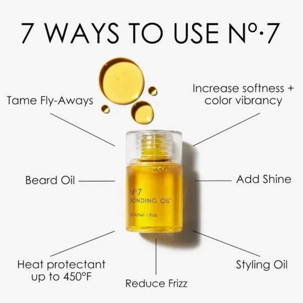 OLAPLEX Nº.7 BONDING OIL™