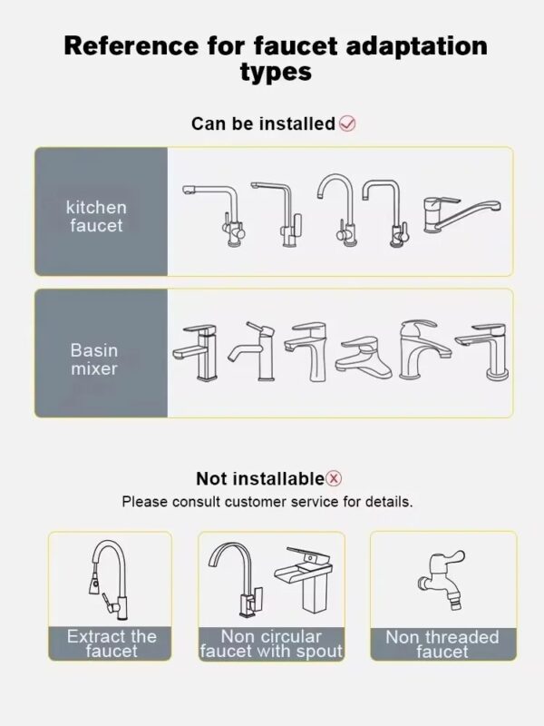 Kitchen Faucet Sprayer Attachment with Stretchable Hose